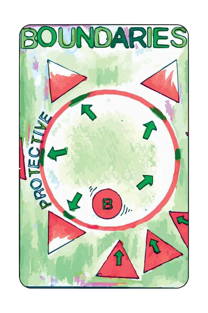 3-cards-boundaries